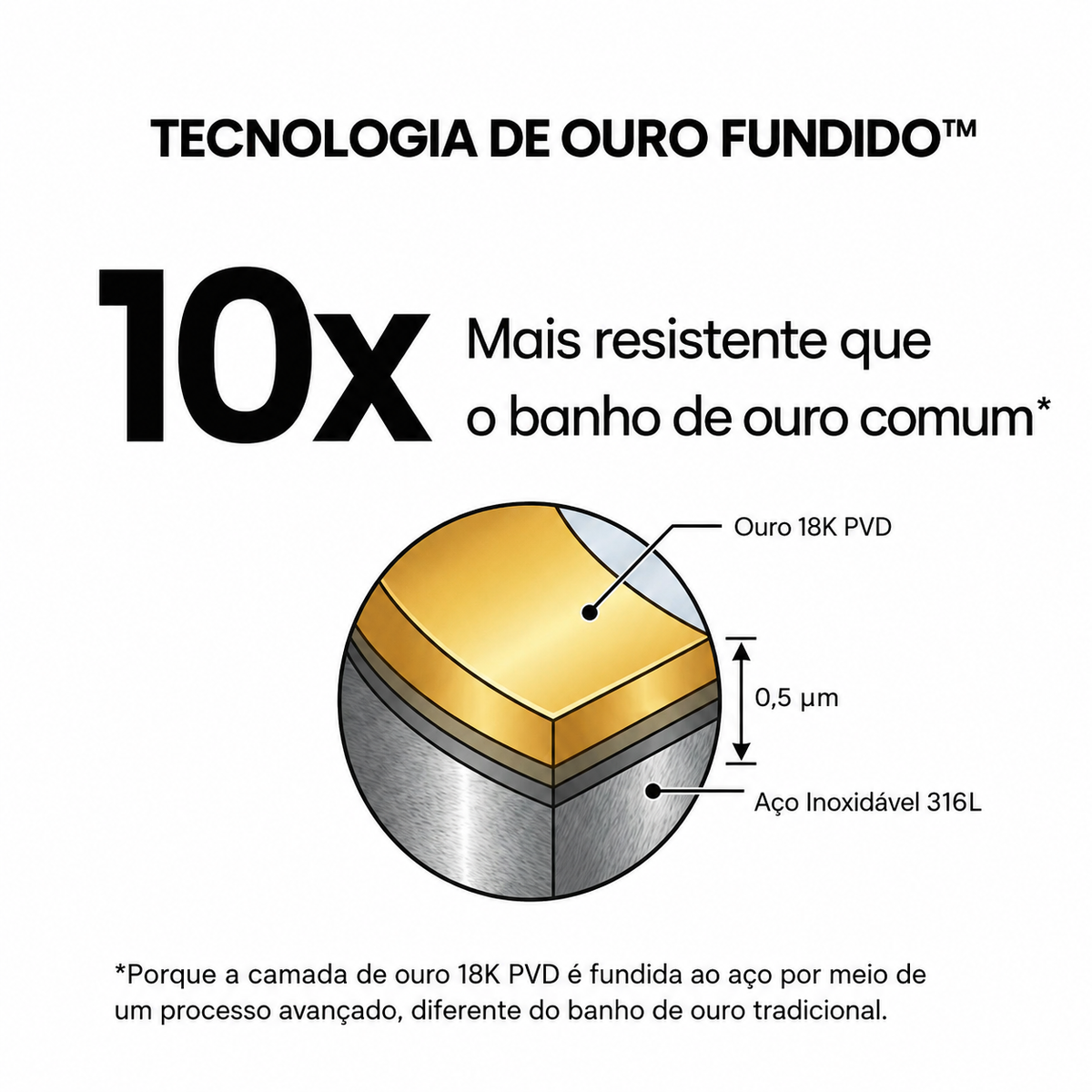 Colar 18k - Verão