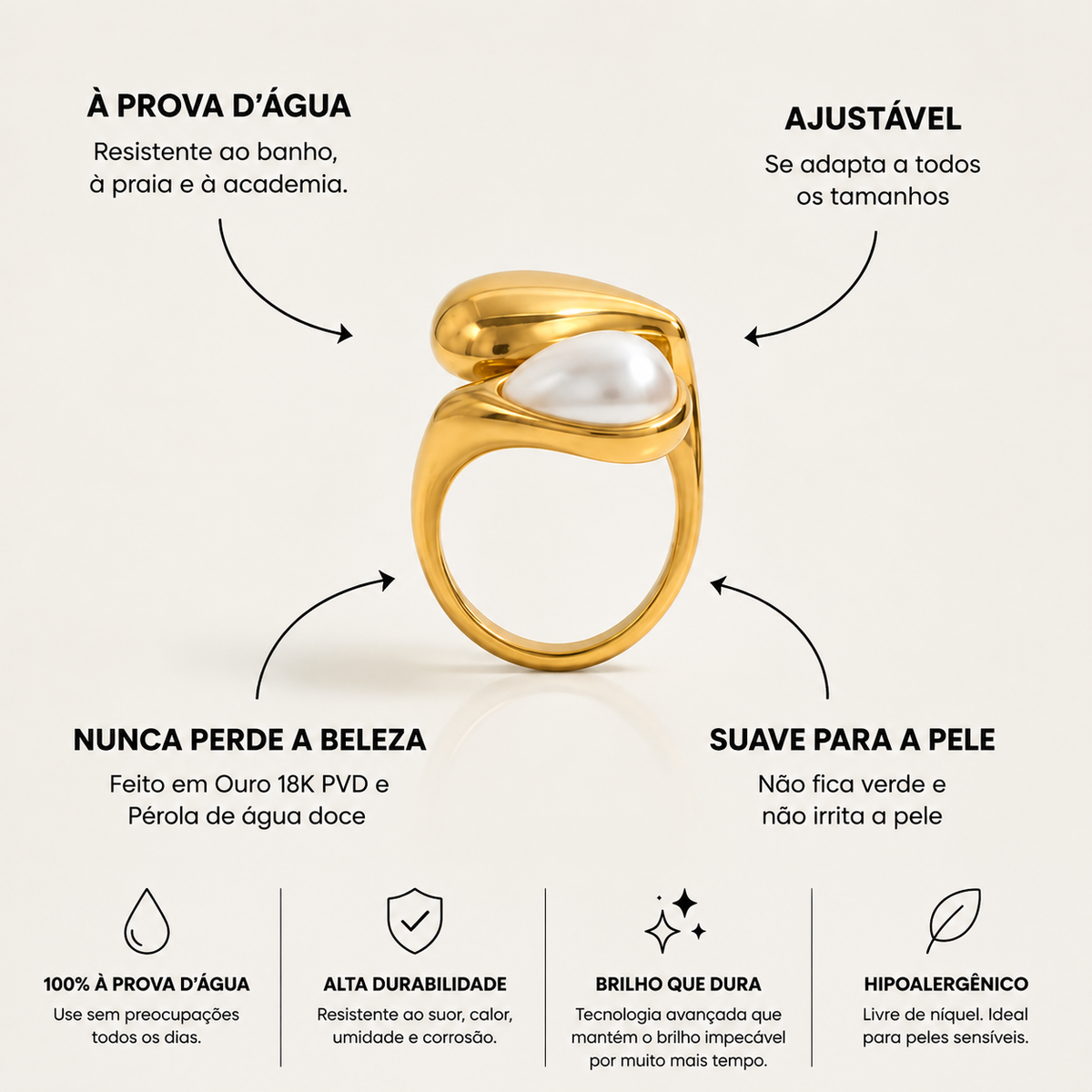 Anel 18k – Gota e Pérola